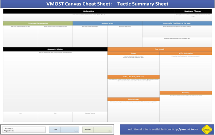 Concept Card Template